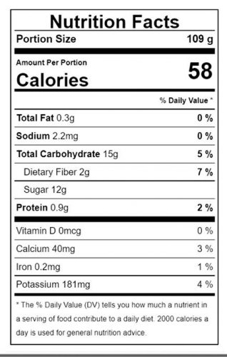 Specialty Citrus Nutritionals